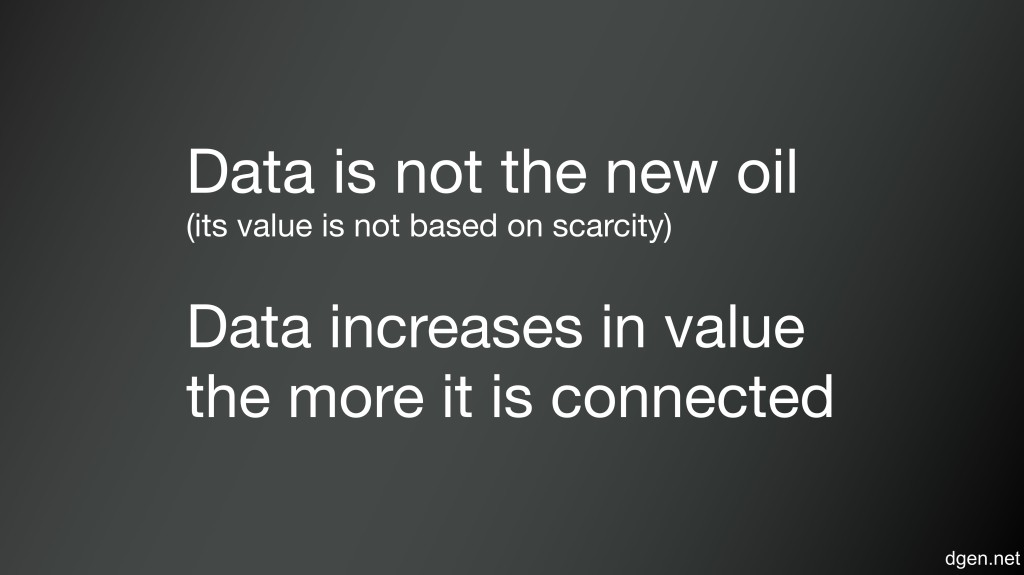 Dgen Data Not Oil 1024x575 